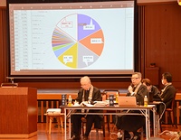 具体的な数値やグラフを示しながら宗派・本山の財政の現状や改善策を議員に説明する藤谷総務㊨