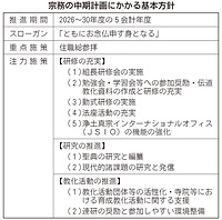【特報】浄土真宗本願寺派定期宗会　「宗務の中期計画」案可決　「伝道教化力」向上へ　研修・研究・教化活動、3施策に注力