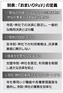 寺社に特化したキャッシュレス決済「おまいりPay」 【企画特集】 信教の自由を守り業務効率化を図る 参拝者の情報、外部に伝わらぬ配慮