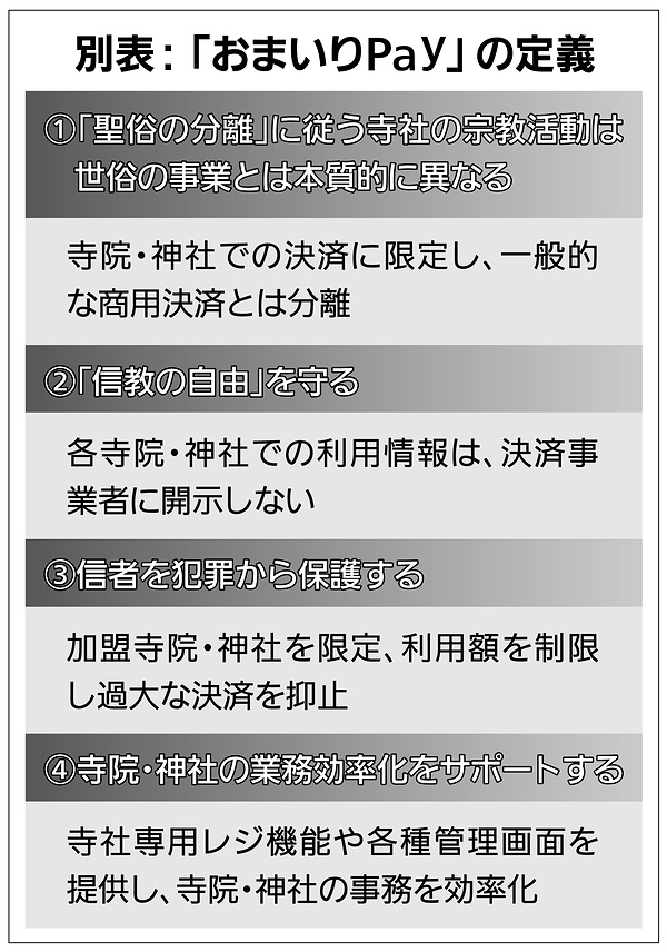 寺社に特化したキャッシュレス決済「おまいりPay」　【企画特集】　信教の自由を守り業務効率化を図る　参拝者の情報、外部に伝わらぬ配慮